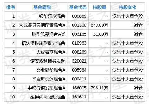 2024天天彩资料大全免费,数据详解说明_电影版2.54.402