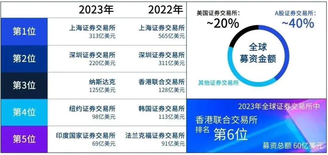 2024年香港资料免费大全,数据化决策分析_设计师版2.54.618