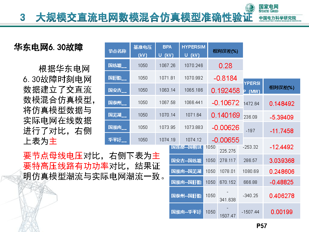 2024年11月 第2655页