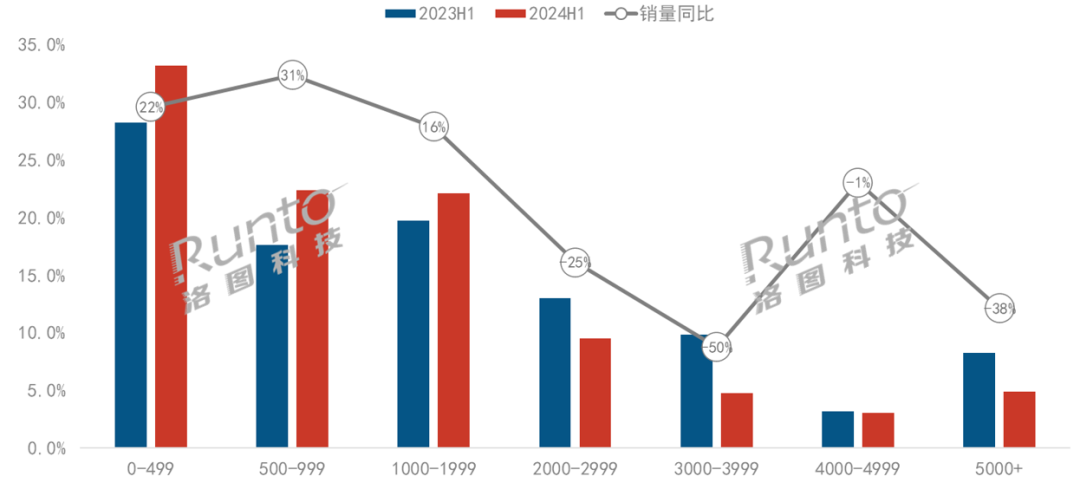 2024年新澳门今晚开奖结果2024年,实地数据验证_投影版2.54.976