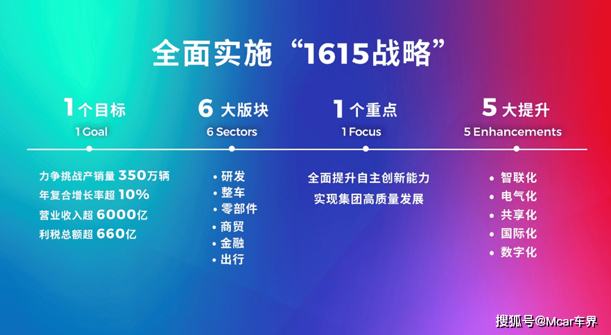 494949澳门今晚开什么,稳固执行战略分析_数字版2.54.970