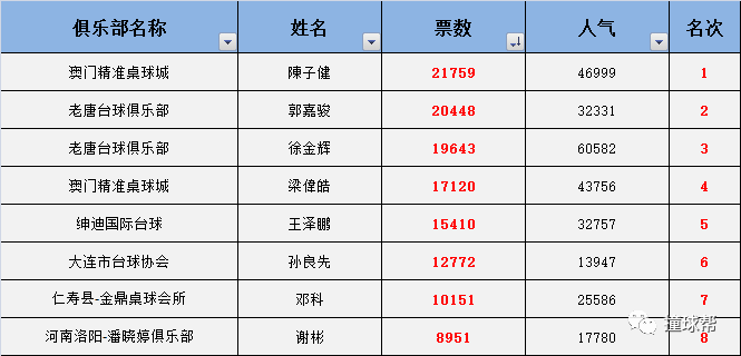 澳门一码中精准一码的投注技巧分享,高效计划实施_零售版2.54.156