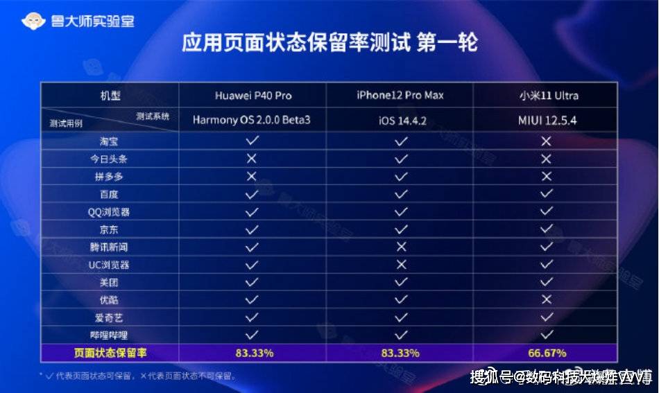 2024年香港正版资料免费直播，数据支持方案解析_ios6.11.90