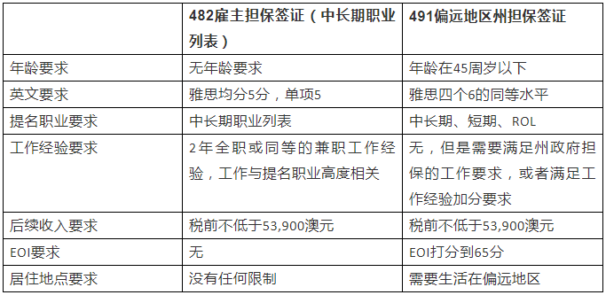 2024新澳免费资料图片,担保计划执行法策略_交互式版2.54.744