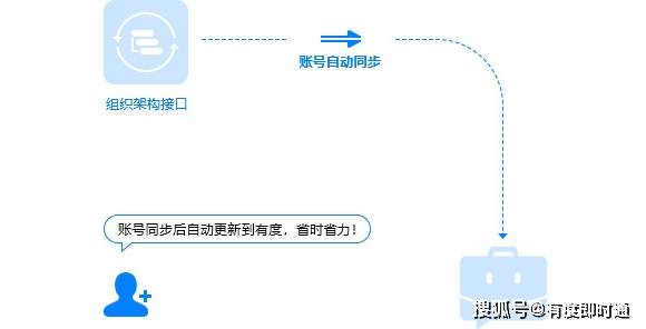 7777788888精准跑狗图,实时处理解答计划_娱乐版2.54.824