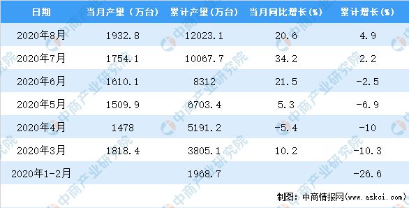 2024年澳门天天开彩,实际确凿数据解析统计_计算机版2.54.124