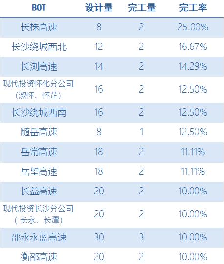 澳门100%最准一肖,方案优化实施_启动版2.54.886