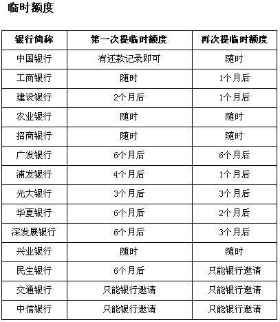 2024新奥历史开奖记录表一,精细化方案决策_迅捷版2.54.446