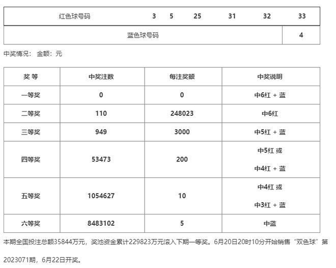 新澳门一码一码100准确,实地验证实施_分析版2.54.380