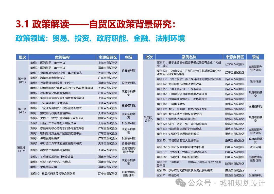 新澳天天开奖资料大全三中三，全面设计实施策略_3D70.34.65