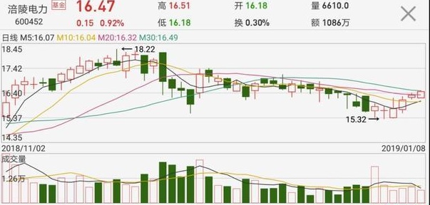 澳门码今天的资料,高效性设计规划_护眼版2.54.198