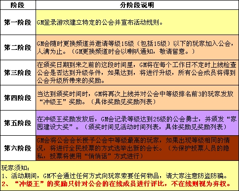 新澳门彩历史开奖记录走势图，适用性计划解读_GM版46.78.36