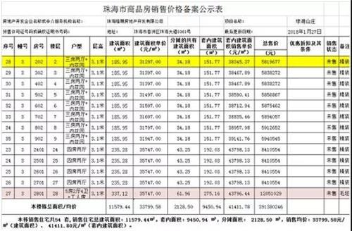 2024年11月 第2624页