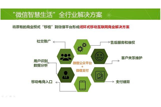 新奥精准免费资料提供,资源部署方案_生活版2.54.487