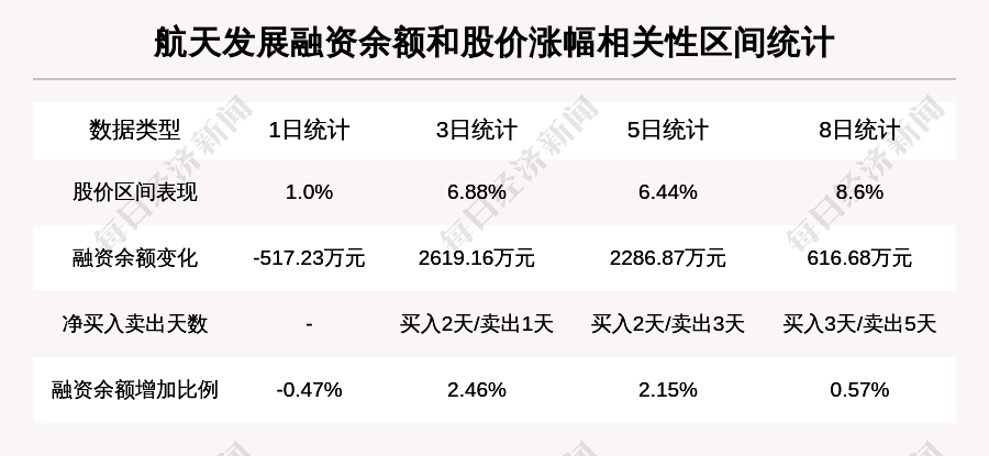 2024新澳门天天开好彩大全正版,平衡计划息法策略_稳定版2.54.159