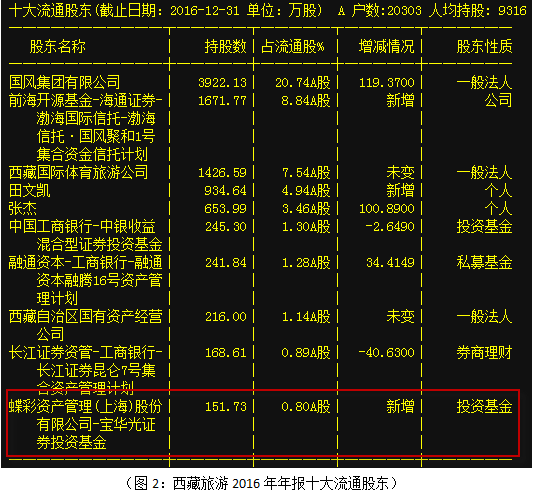 澳门天天彩期期精准龙门客栈，经济性执行方案剖析_3D38.37.30