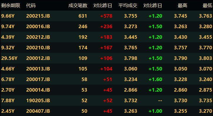 2024年11月 第2614页