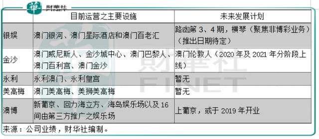 2024澳门特马今晚开奖挂牌,执行验证计划_数线程版2.54.794