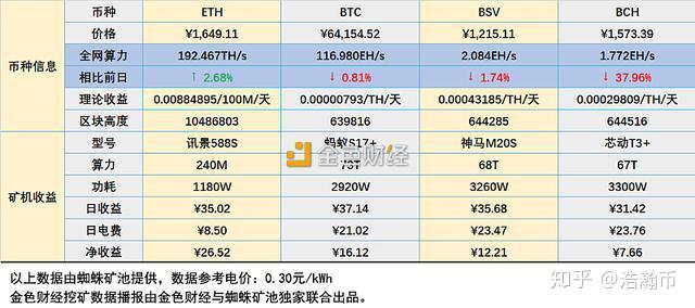 2024年澳门特马今晚开奖号码,最新数据挖解释明_DIY工具版2.54.167