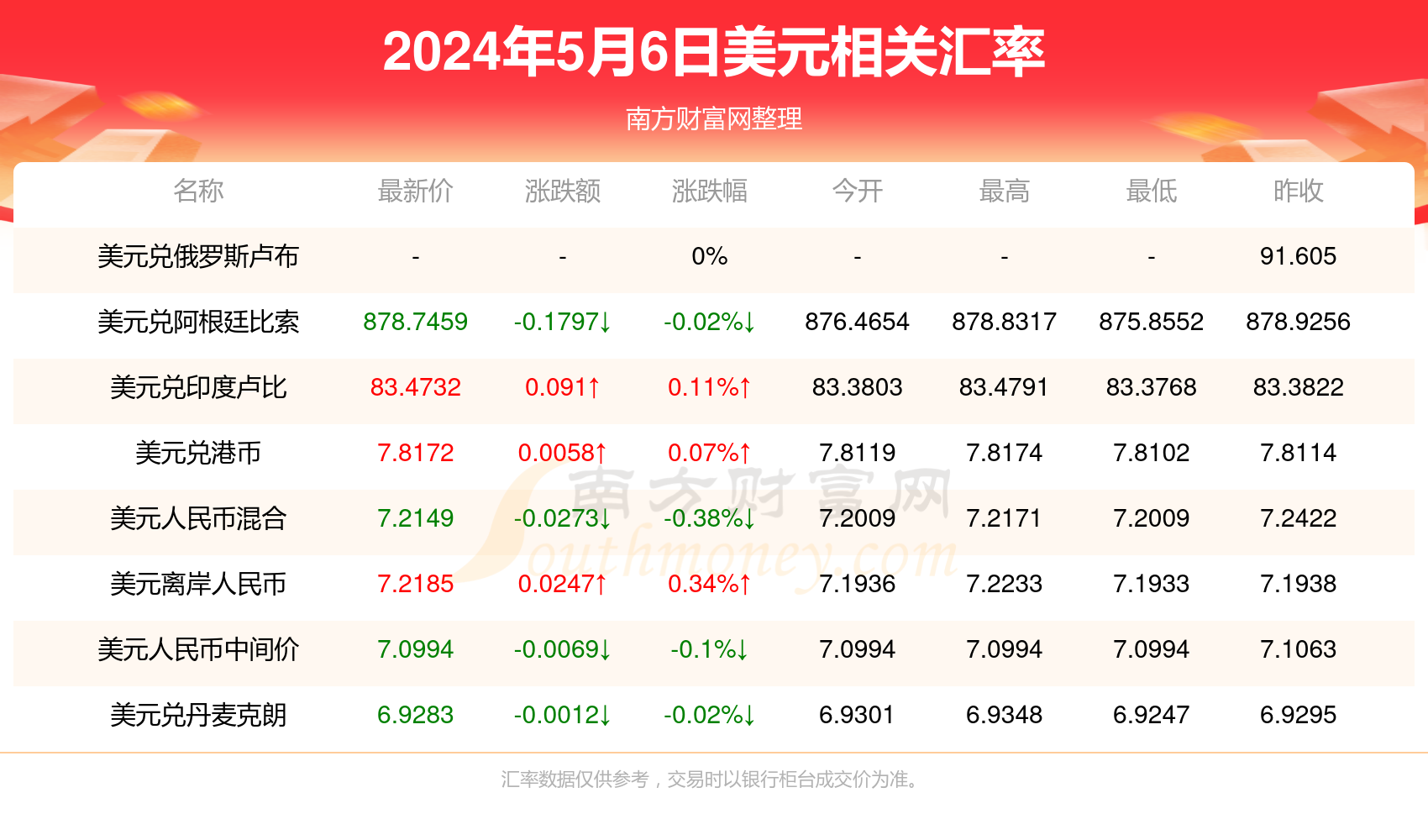 2024年开奖结果,持续性实施方案_Phablet2.54.542