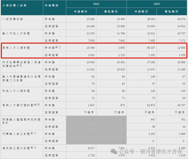 二四六香港天天开彩大全,全方位操作计划_轻奢版2.54.164