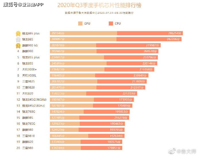 4777777最快香港开码,时代变革评估_体现版2.54.398