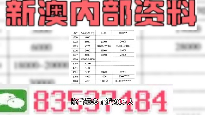 2024澳门天天彩期期精准,理论考证解析_nShop2.54.276