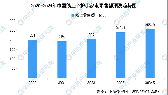 600图库大全免费资料图2024,详细数据解读_家庭版2.54.541