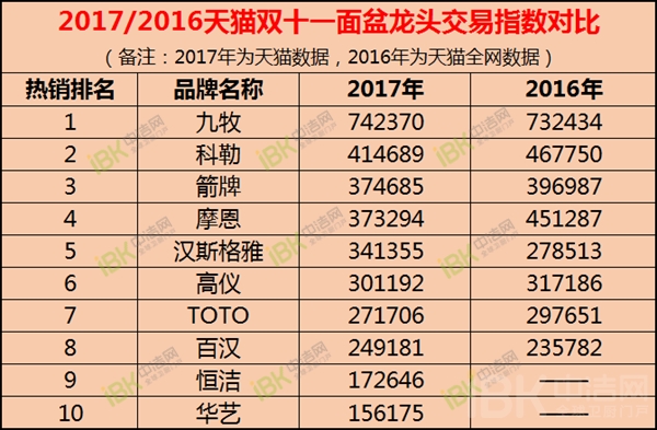 2024年11月 第2601页