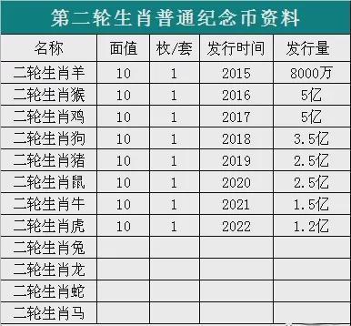 2024澳门六今晚开奖结果是多少,解答配置方案_持久版2.54.998