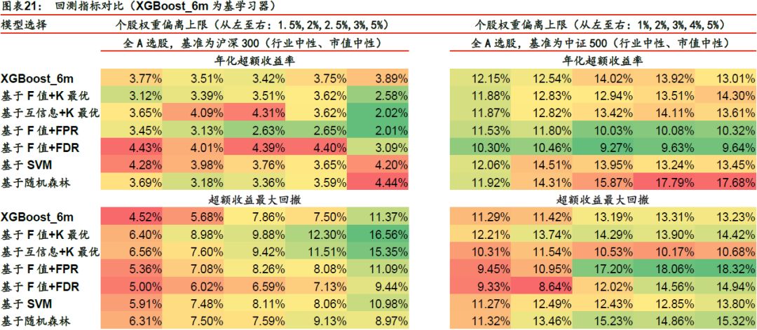 2024澳门特马今晚开奖结果出来,目前现象解析描述_随行版2.54.621