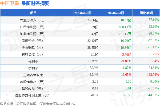 2024全年资料免费大全，诠释说明解析_BT93.60.35