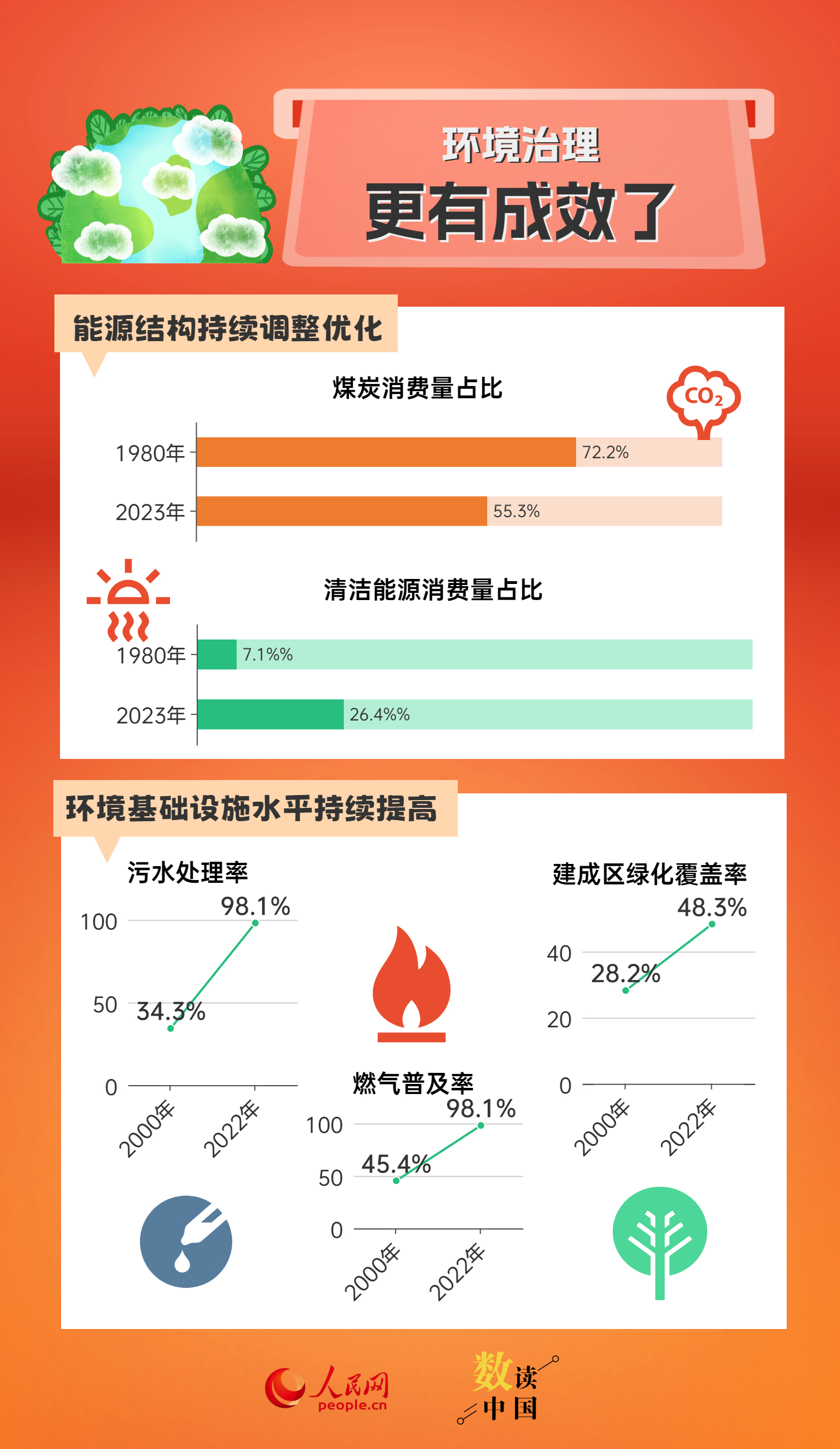 2024香港正版资料免费看,持续改进策略_先锋版2.54.353