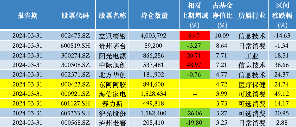 香港4777777开奖记录,数据驱动方案_稳定版2.54.471