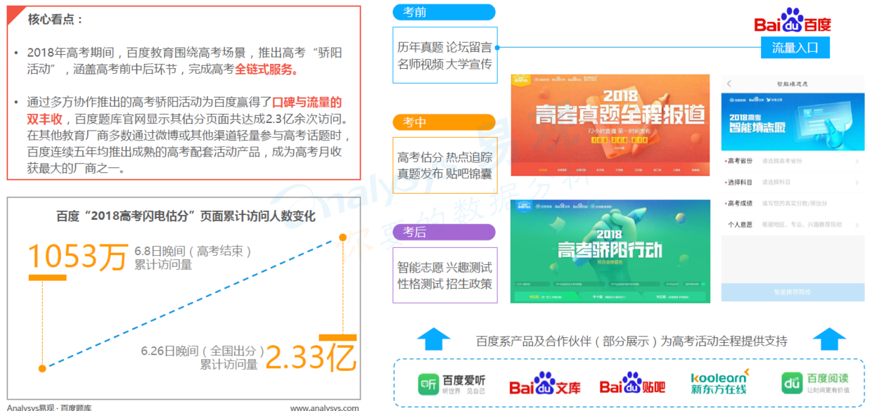 管家婆必中一肖一鸣,实时更新解释介绍_全景版2.54.596