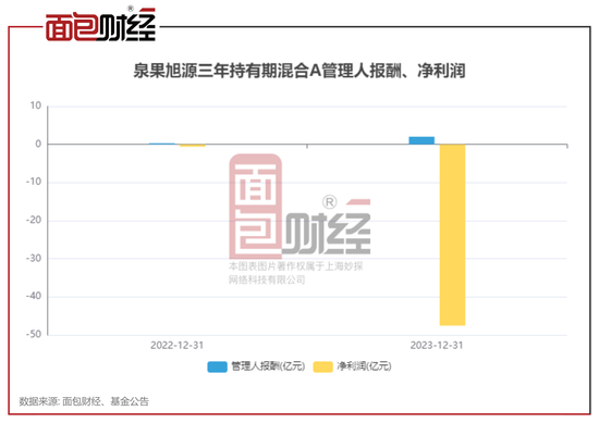 2024年11月 第2584页