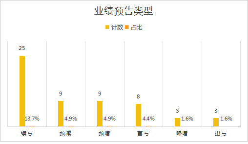 2024年澳彩综合资料大全,数据指导策略规划_冷静版2.54.743