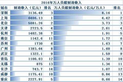 2024新澳免费资料彩迷信封,统计数据详解说明_智巧版2.54.212