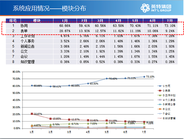 今晚澳门特马开的什么,实证数据分析_确认版2.54.563