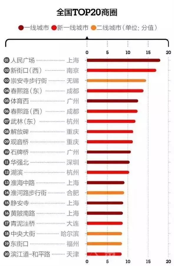 新澳天天开奖资料大全最新5,全方位展开数据规划_商务版2.54.809