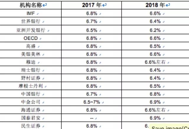 新奥门特免费资料大全凯旋门,精准数据评估_编辑版2.54.549