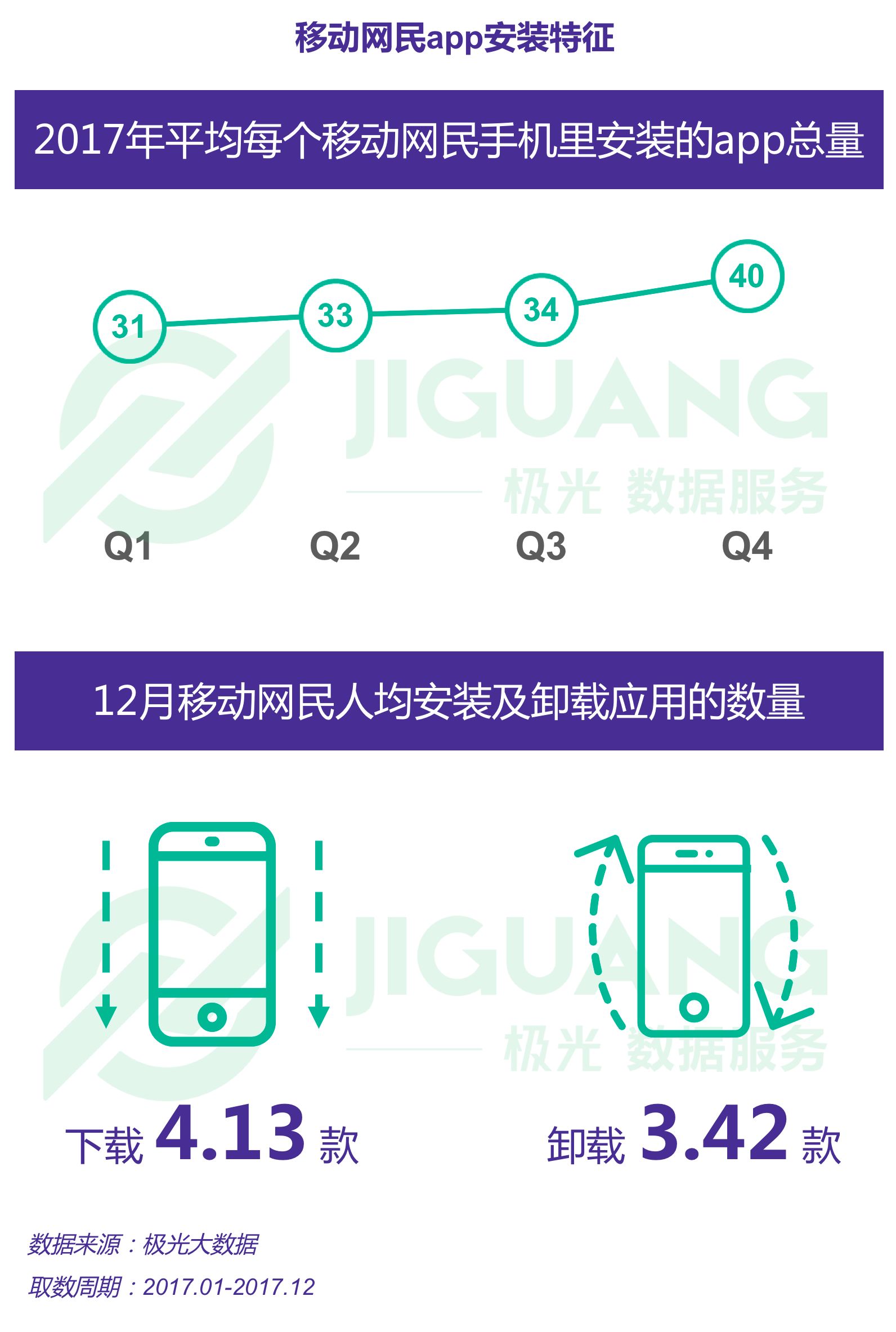 2024新奥正版资料免费提供，实时数据解析_app52.41.10