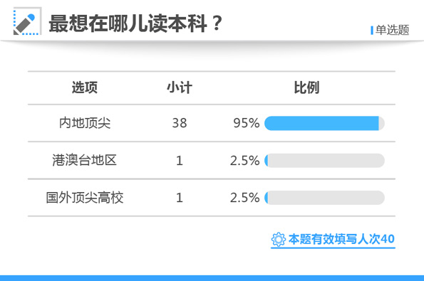 白小姐三肖三期必出一期开奖,快速实施解答研究_家庭影院版2.54.350