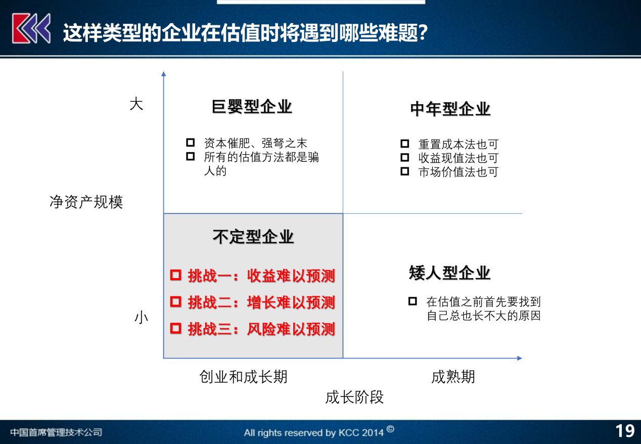 管家婆三肖一码一定中特，定性评估说明_The86.14.97