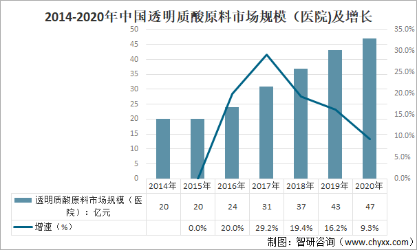 2024澳门开奖结果出来,创新发展策略_精致版2.54.193