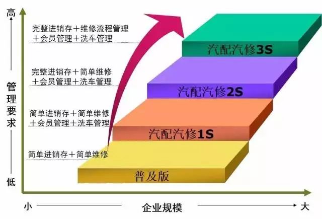 澳门一码一肖一特一中管家婆,数据驱动决策_收藏版2.54.875