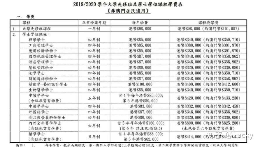 澳门开奖结果+开奖记录表生肖,科学依据解析_乐享版2.54.216