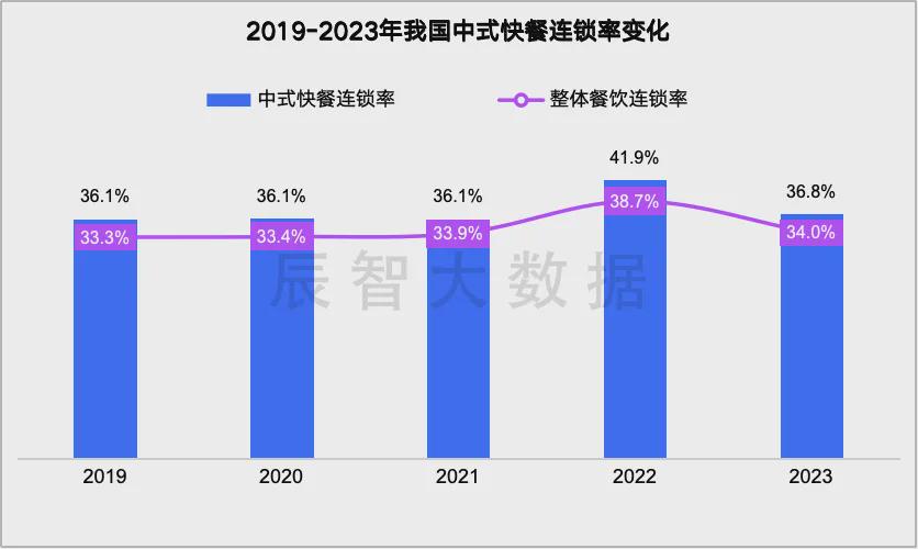 新澳门2024年正版免费公开,实地数据评估分析_硬件版2.54.367