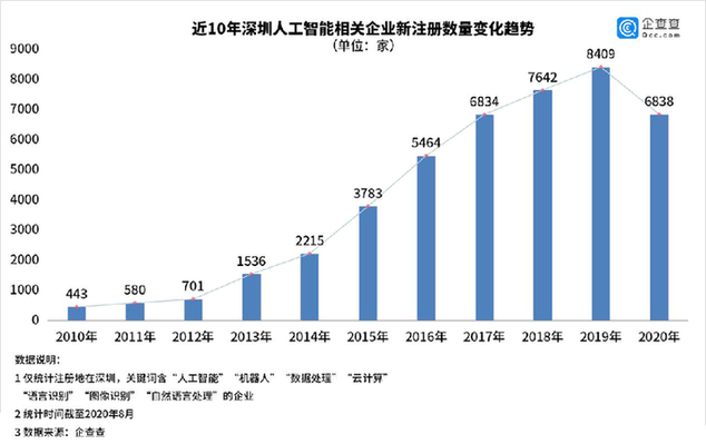 澳门三肖三码精准100,实地观察数据设计_先锋科技2.54.674