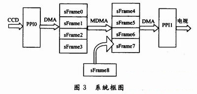 2024年11月 第2553页